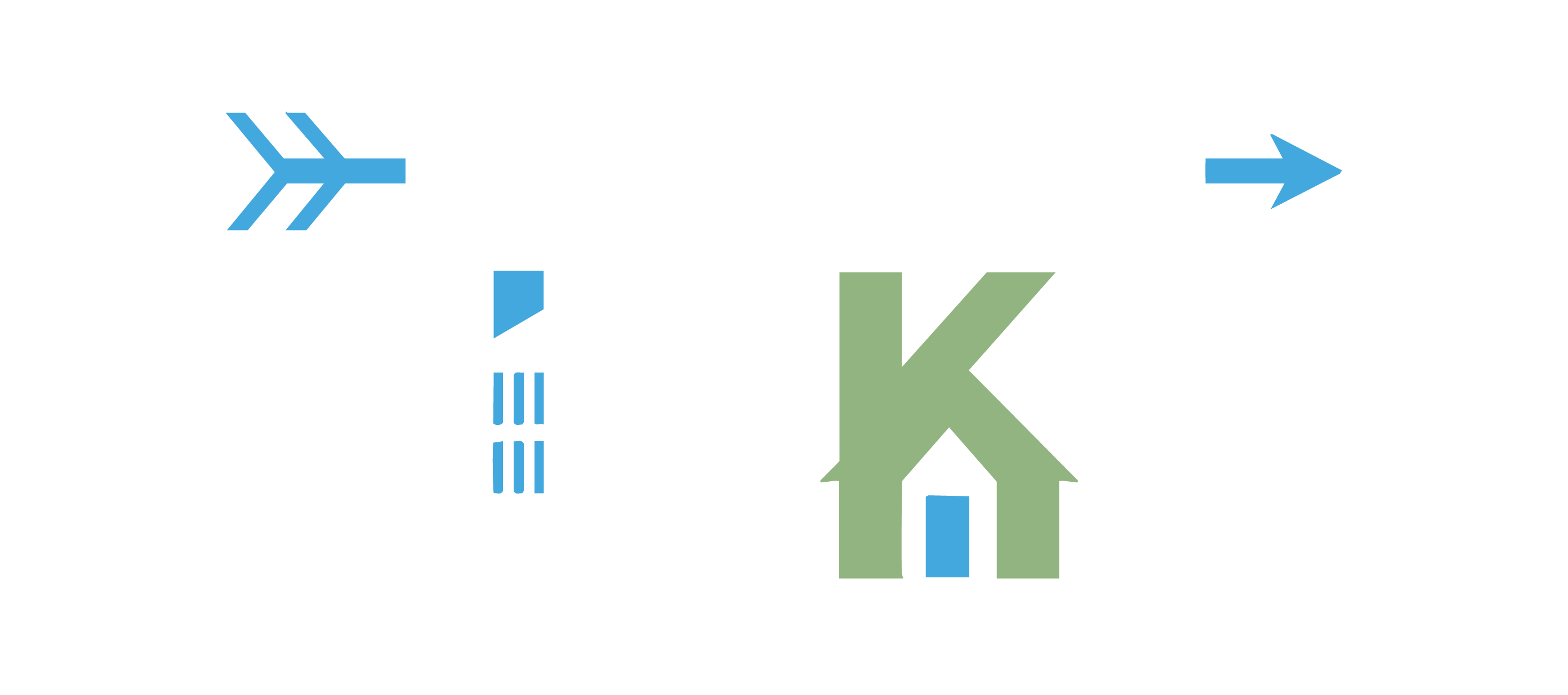 Move With Ricky